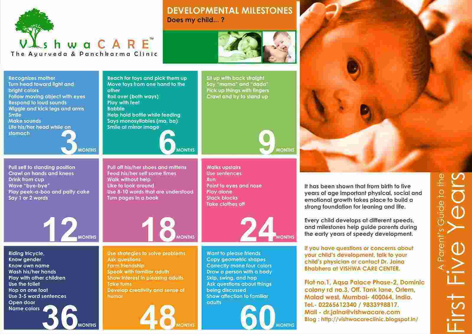 Developmental Meaning and Definition