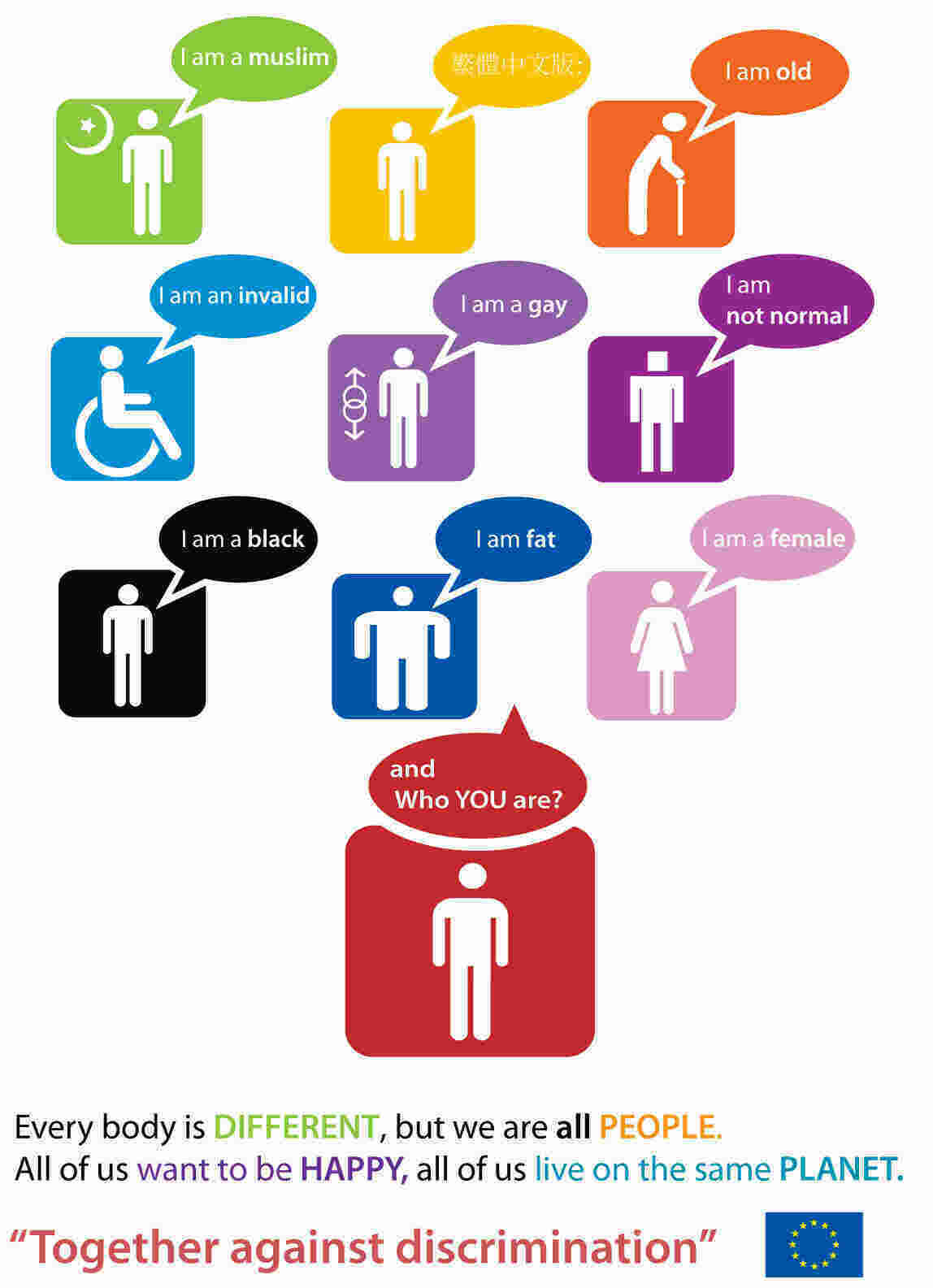 Discrimination Meaning and Definition