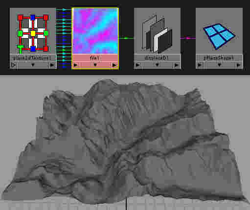 Displaced Meaning and Definition