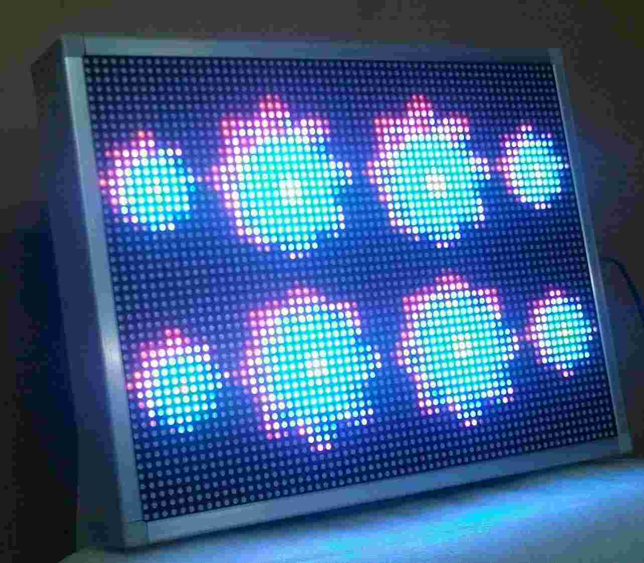 Display Meaning and Definition