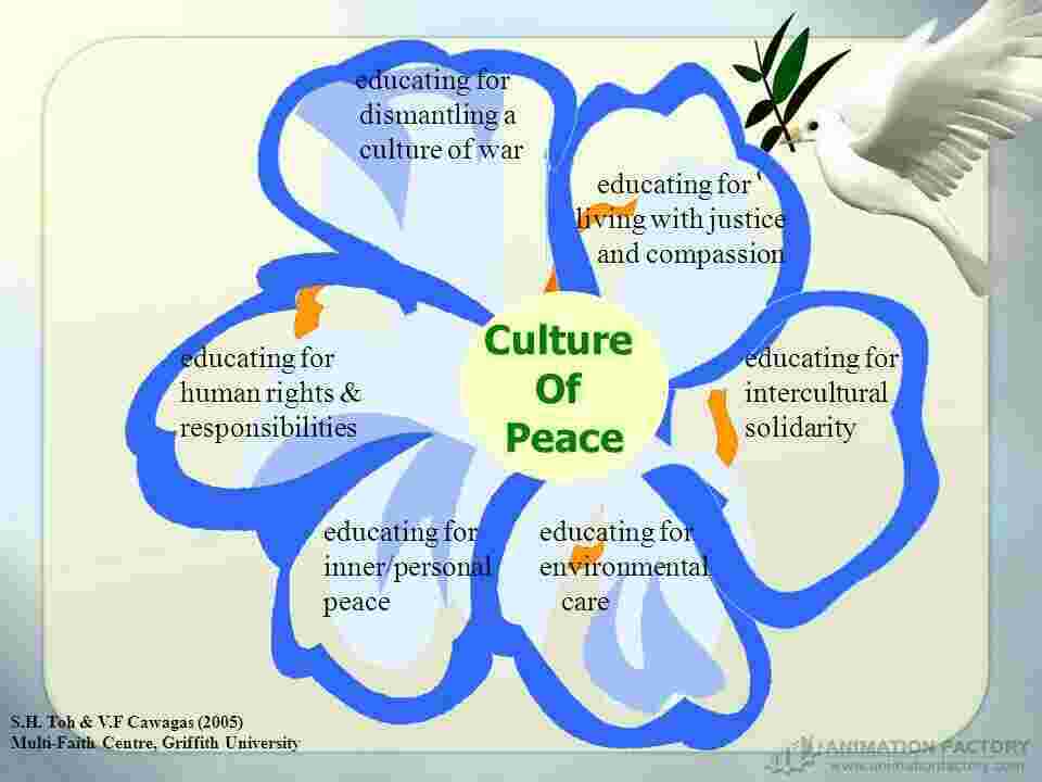 Educating Meaning and Definition