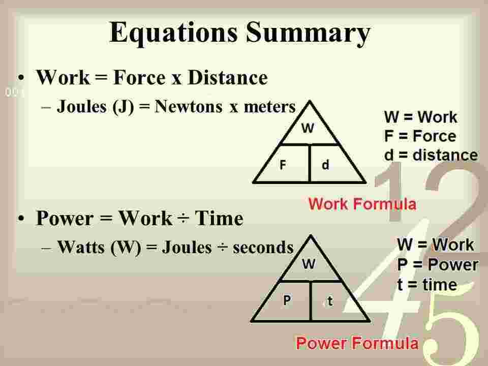 Equations Meaning and Definition