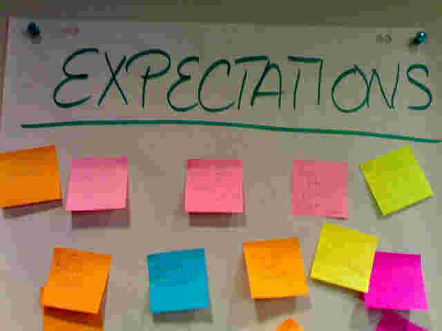Expectations Meaning and Definition