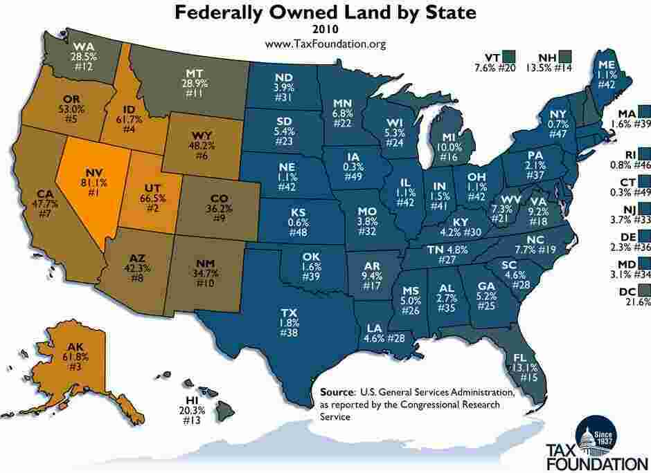 Federally Meaning and Definition