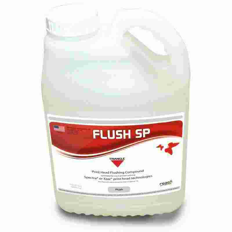 Flush Meaning and Definition