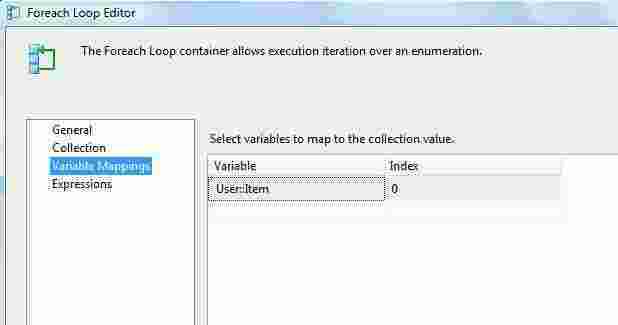 Foreach Meaning and Definition