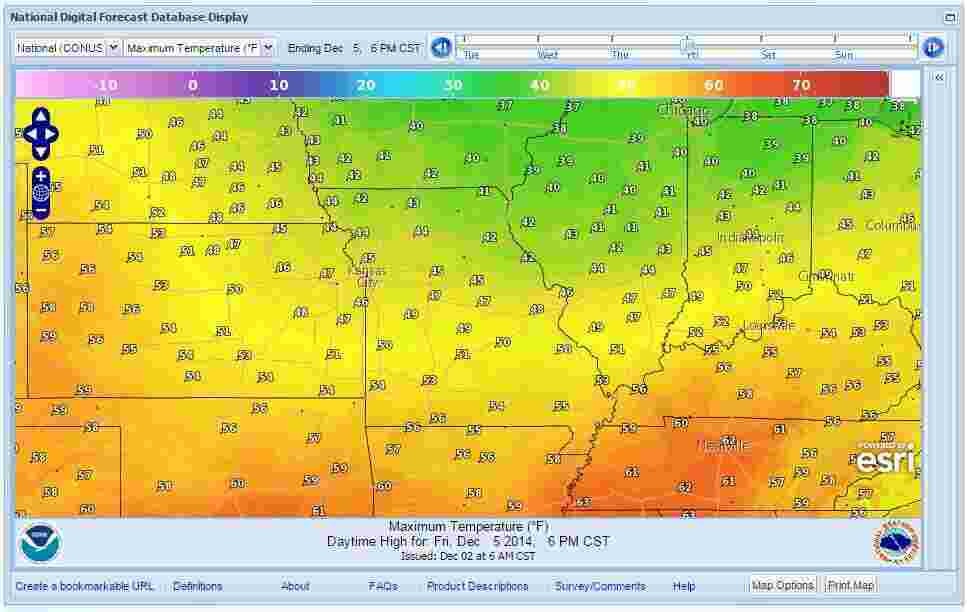 Forecast Meaning and Definition