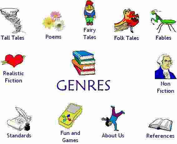 Genre Meaning and Definition