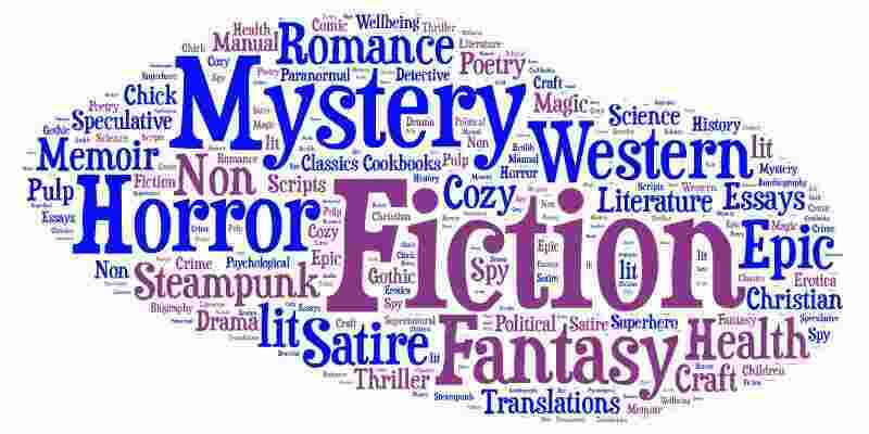 Genres Meaning and Definition