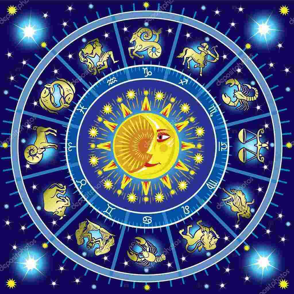 Horoscope Meaning and Definition
