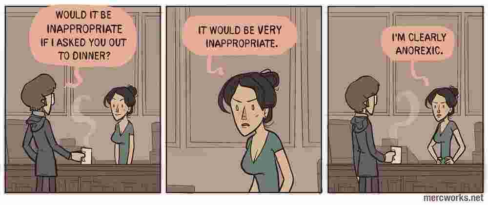 Inappropriate Meaning and Definition