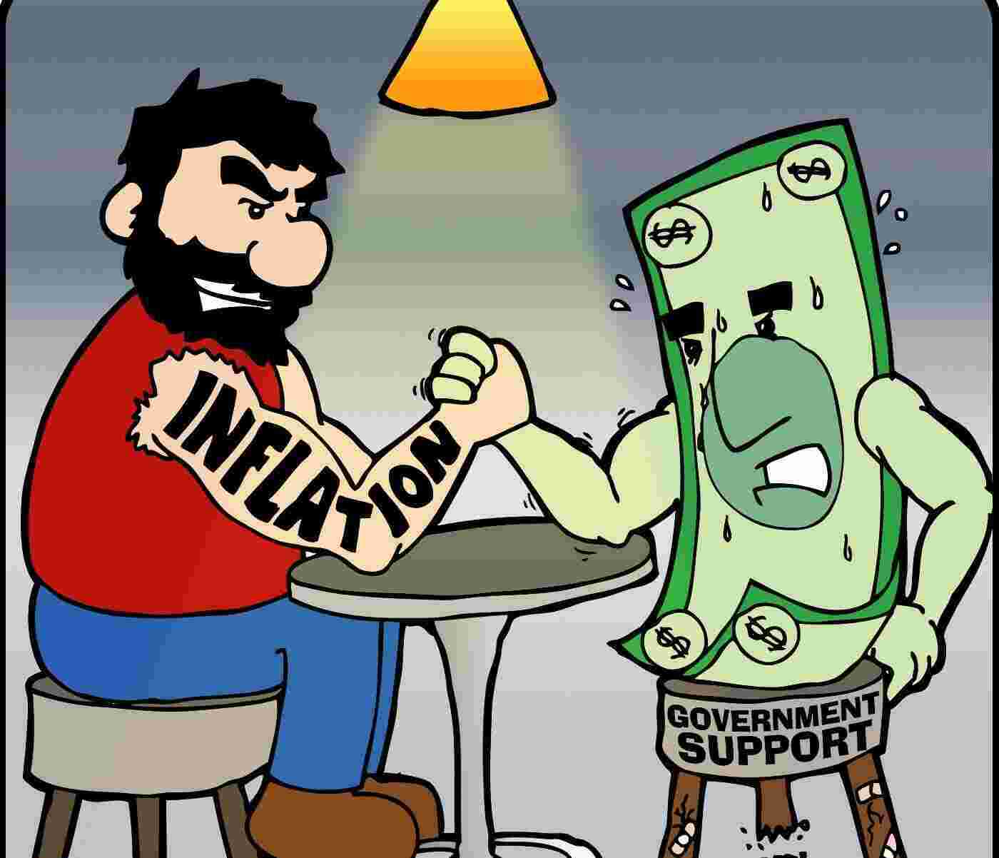 Inflation Meaning and Definition