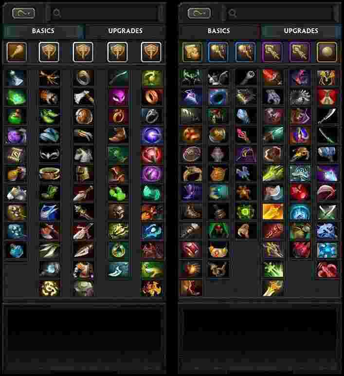 Item Meaning and Definition