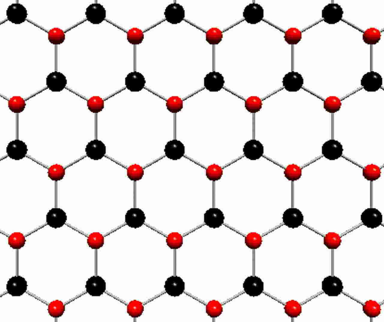 Lattice Meaning and Definition