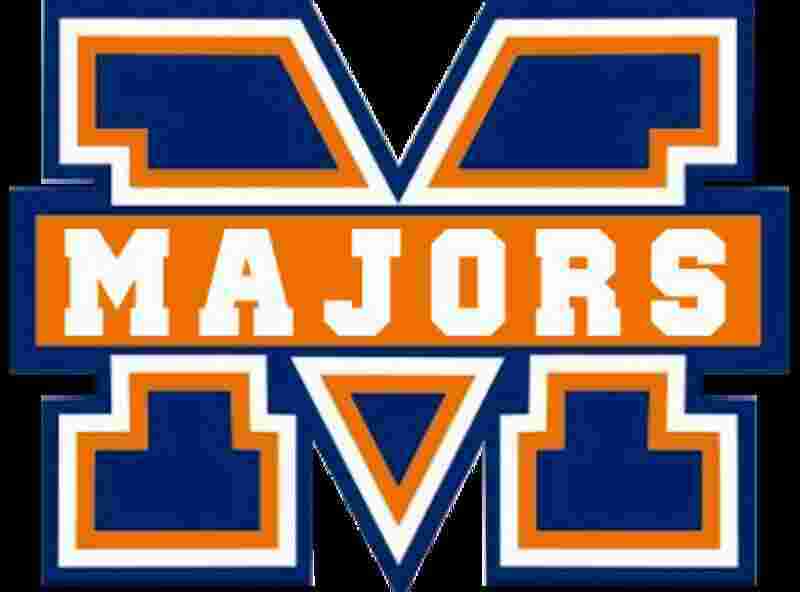 Majors Meaning and Definition