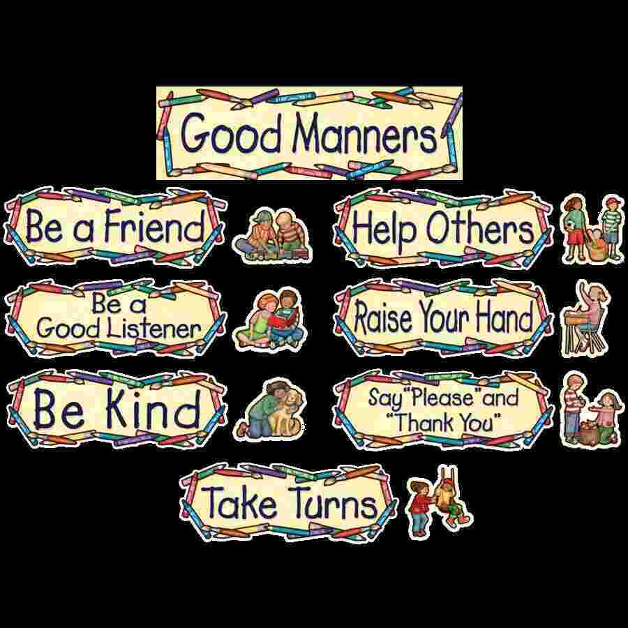 Manner Meaning and Definition