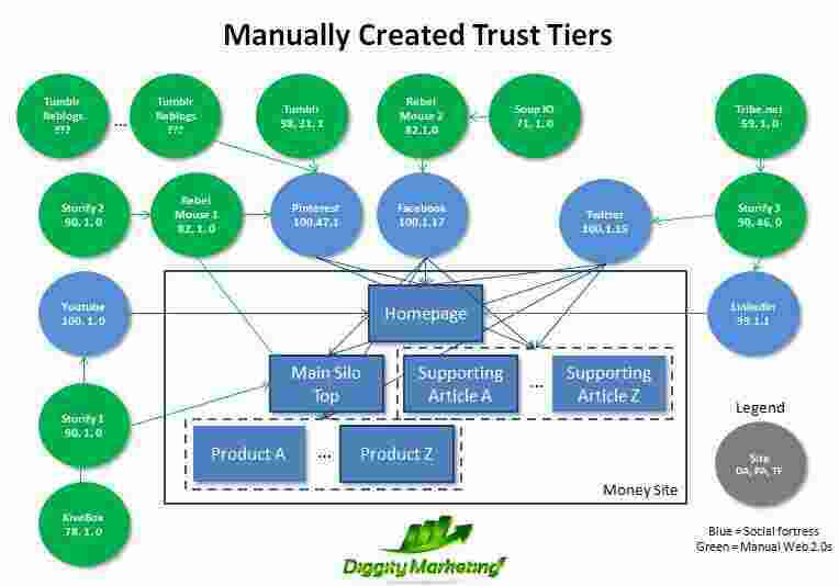 Manually Meaning and Definition