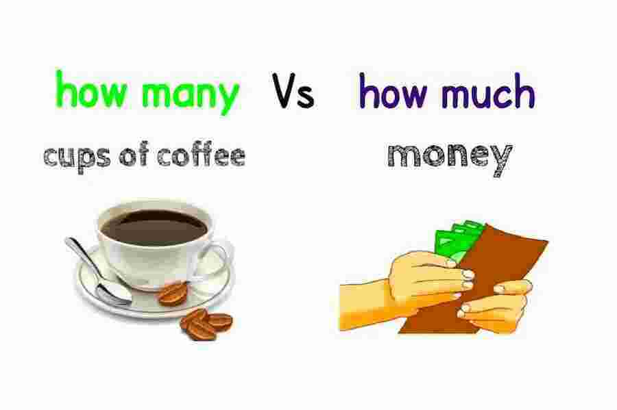 Many Meaning and Definition