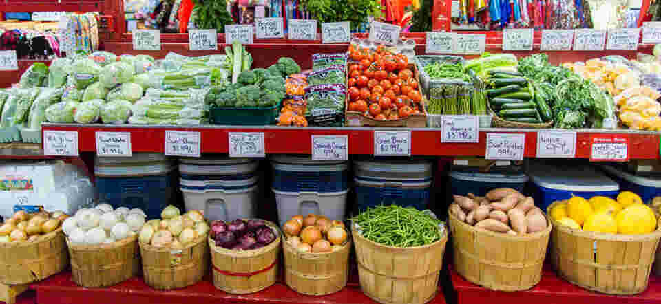 Market Meaning and Definition