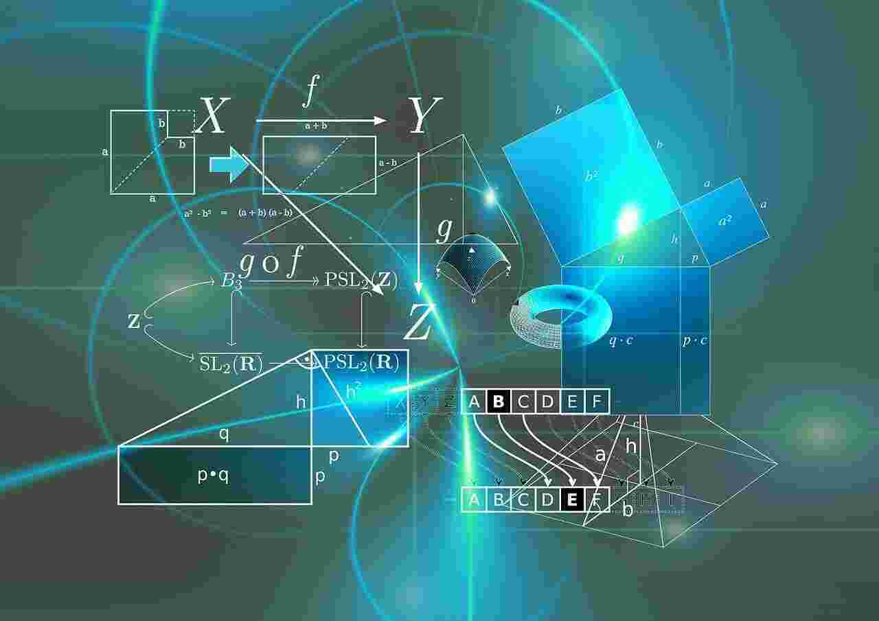 Mathematical Meaning and Definition