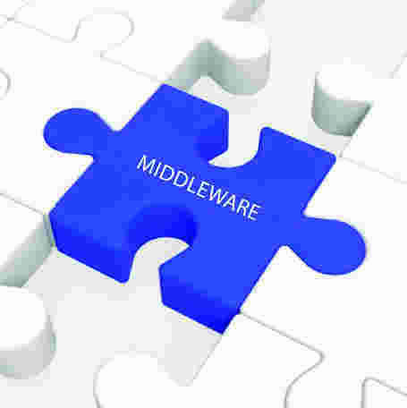 Middleware Meaning and Definition