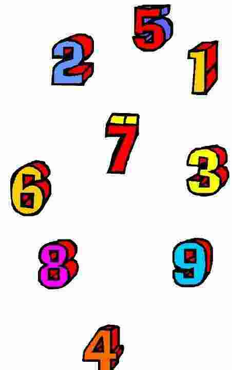 Numbering Meaning and Definition