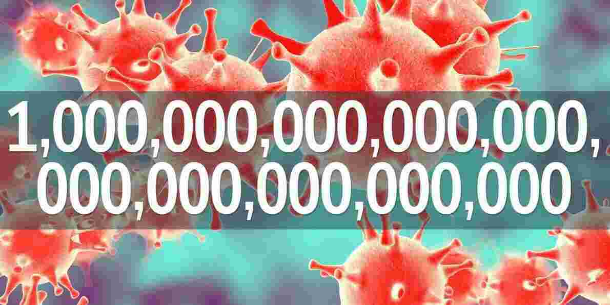 Numerous Meaning and Definition