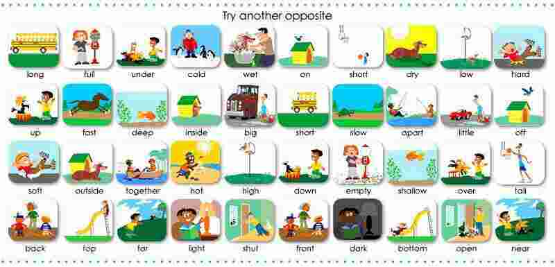 Opposite Meaning and Definition