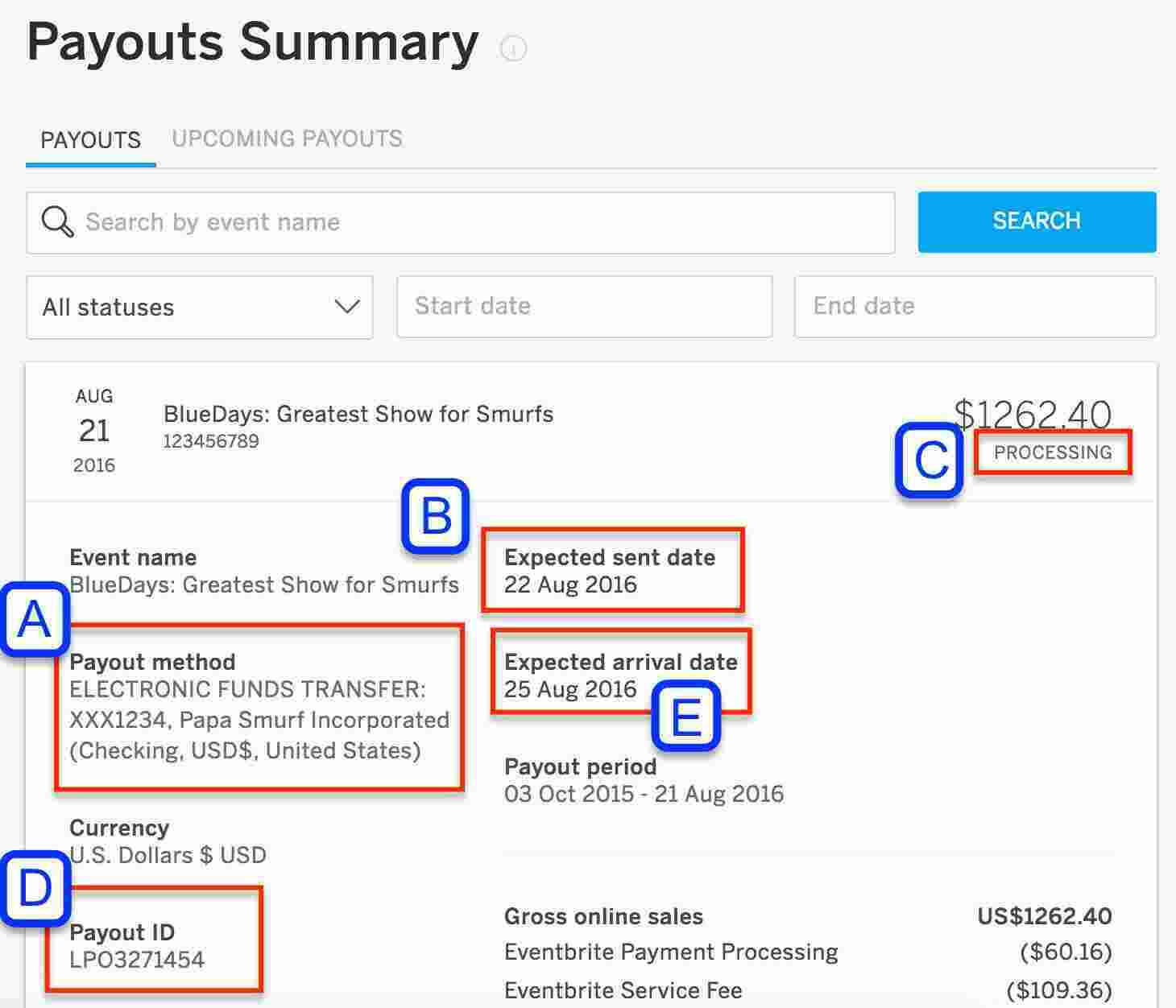 Payout Meaning and Definition