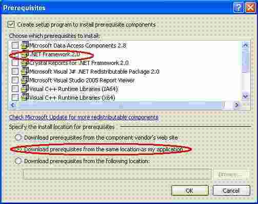 Prerequisite Meaning and Definition
