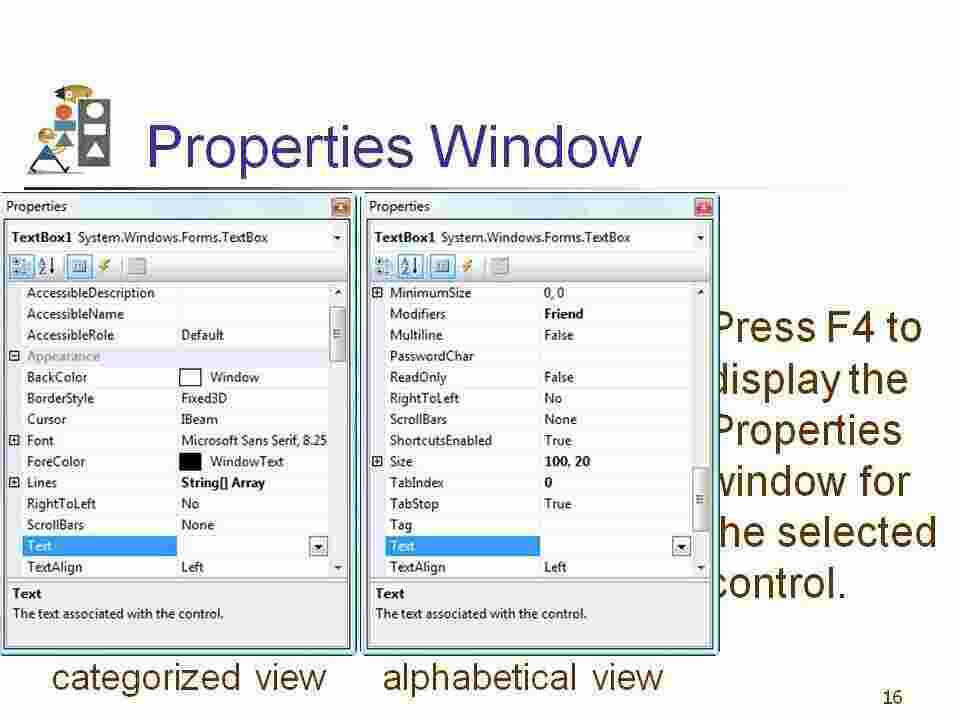 Properties Meaning and Definition