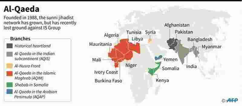 Qaeda Meaning and Definition