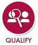 Qualify Meaning and Definition