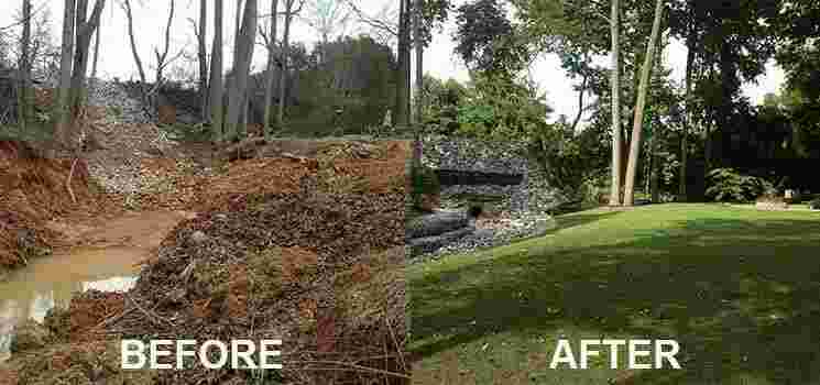 Remediation Meaning and Definition