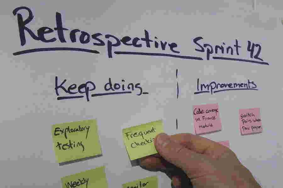 Retrospective Meaning and Definition