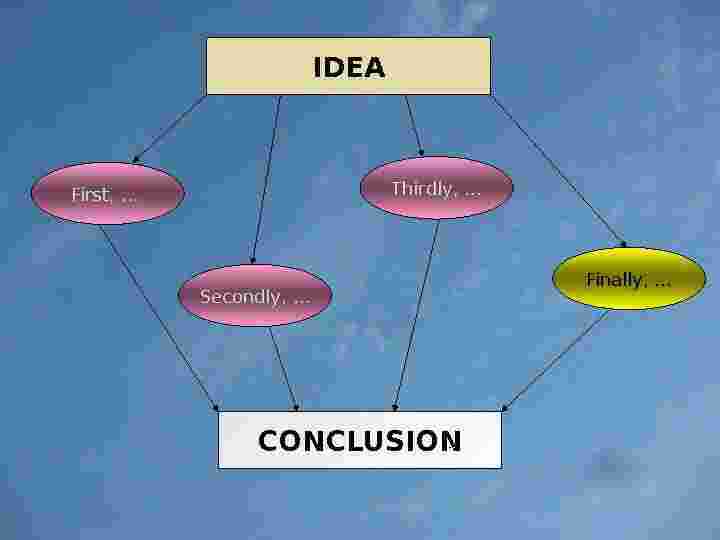 Secondly Meaning and Definition