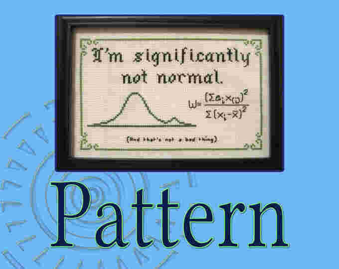 Significantly Meaning and Definition