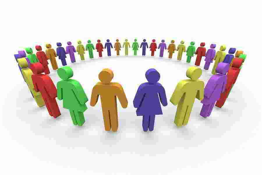 Society Meaning and Definition