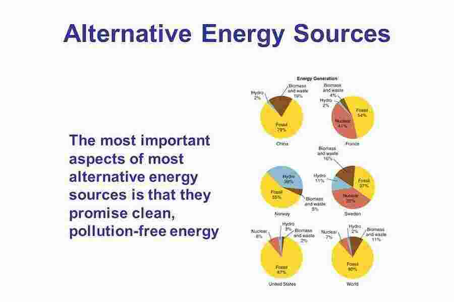 Source Meaning and Definition