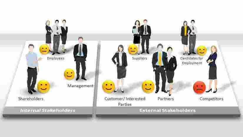 Stakeholder Meaning and Definition