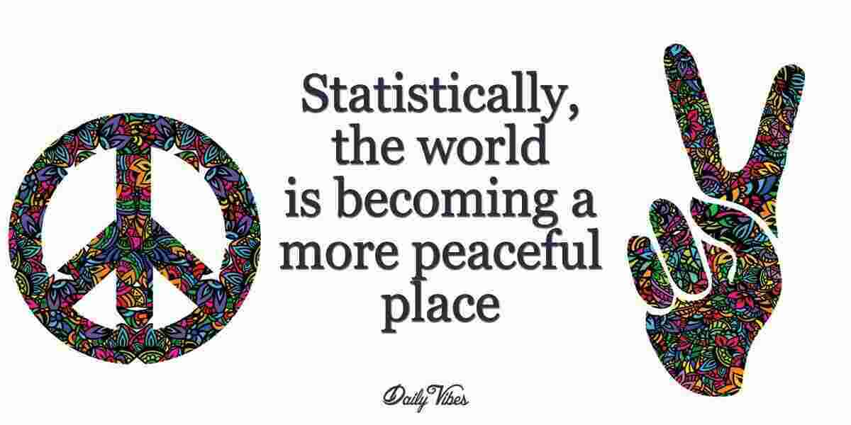 Statistically Meaning and Definition