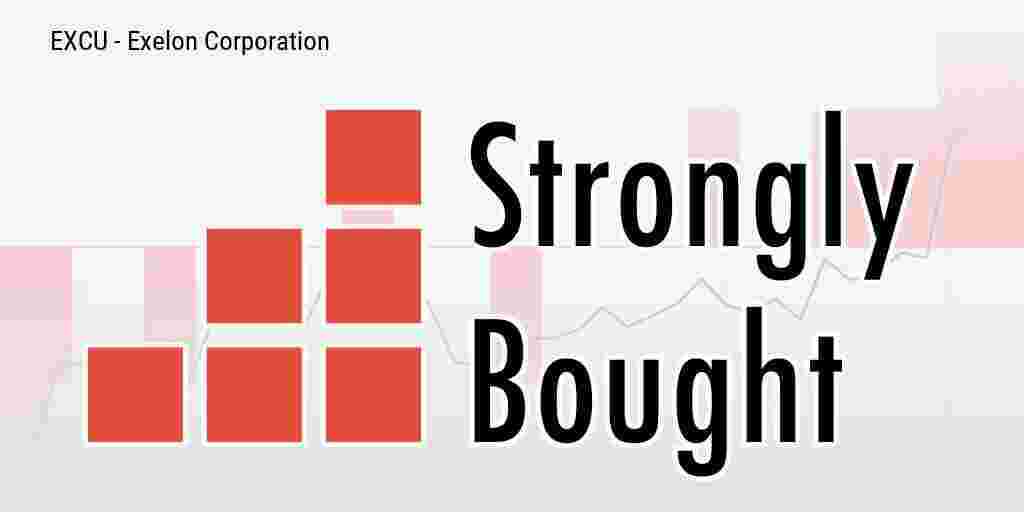 Strongly Meaning and Definition