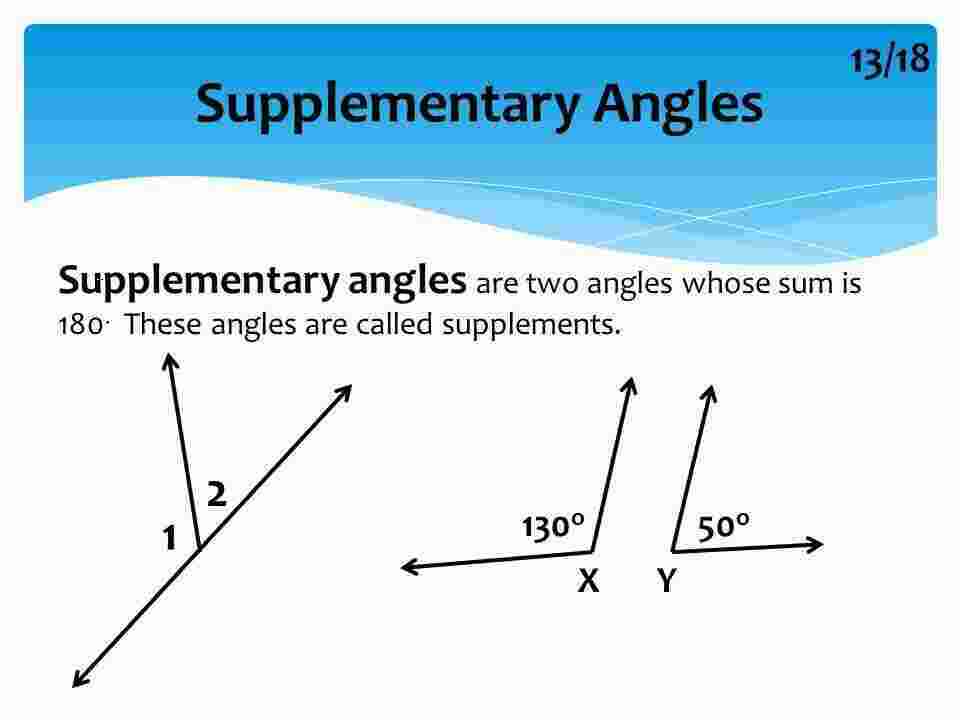 Supplementary Meaning and Definition