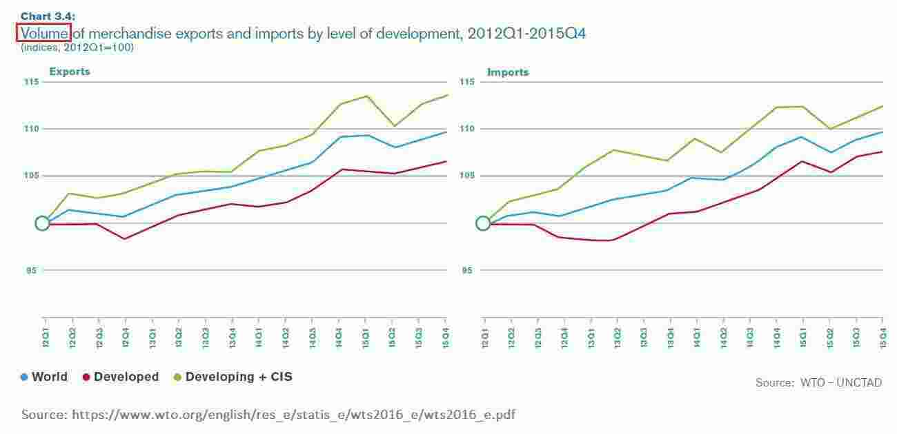 Sustain Meaning and Definition