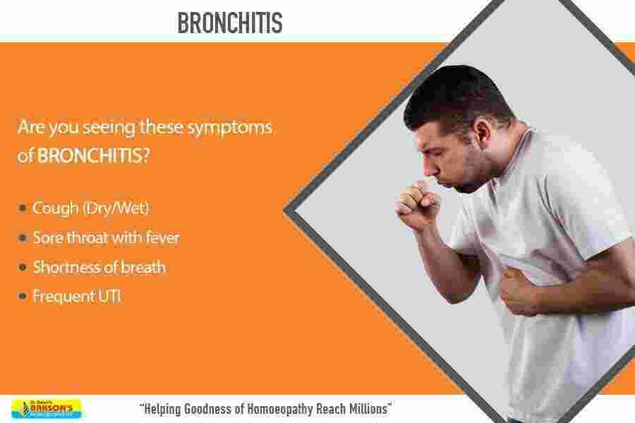 Symptom Meaning and Definition