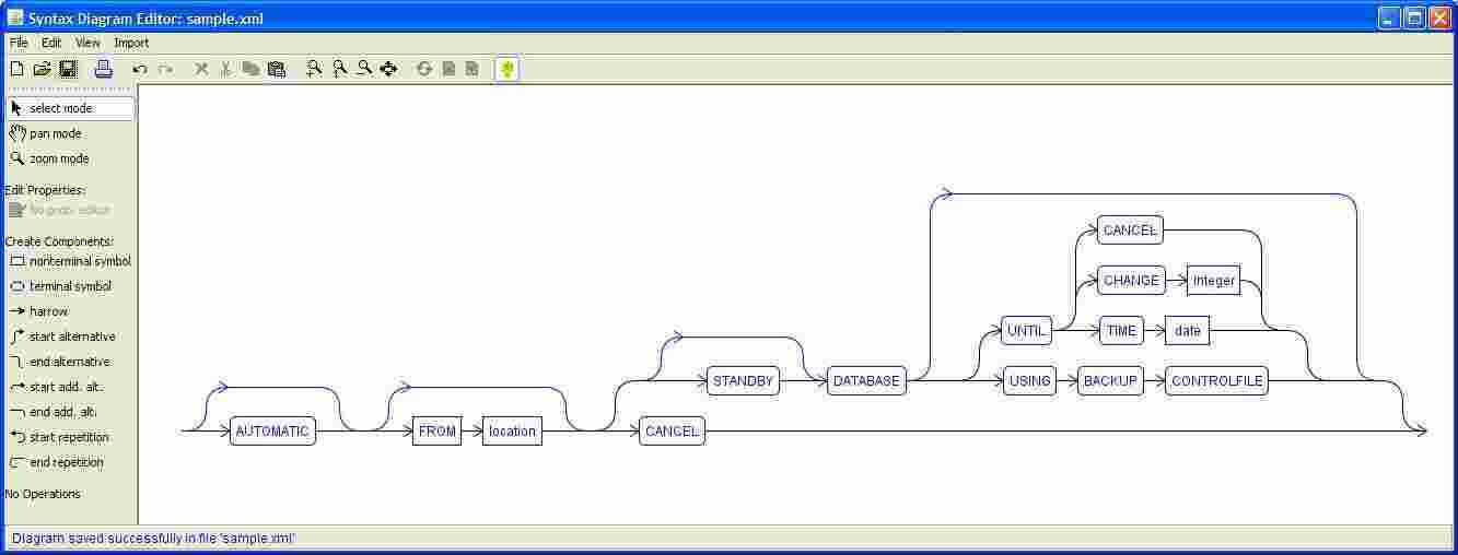 Syntax Meaning and Definition