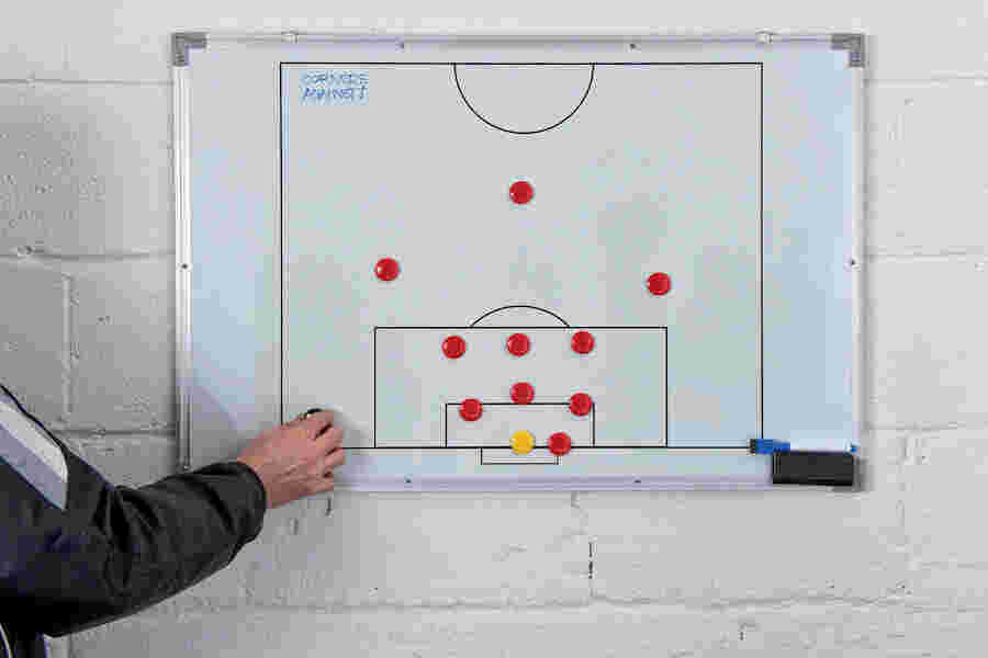 Tactical Meaning and Definition