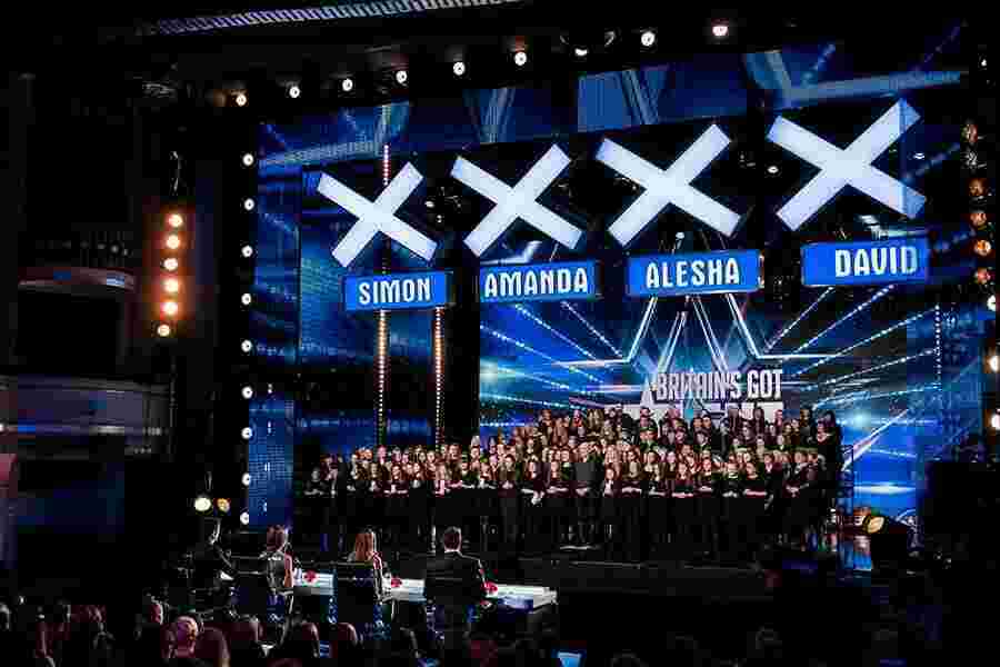 Talent Meaning and Definition