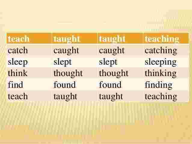 Taught Meaning and Definition