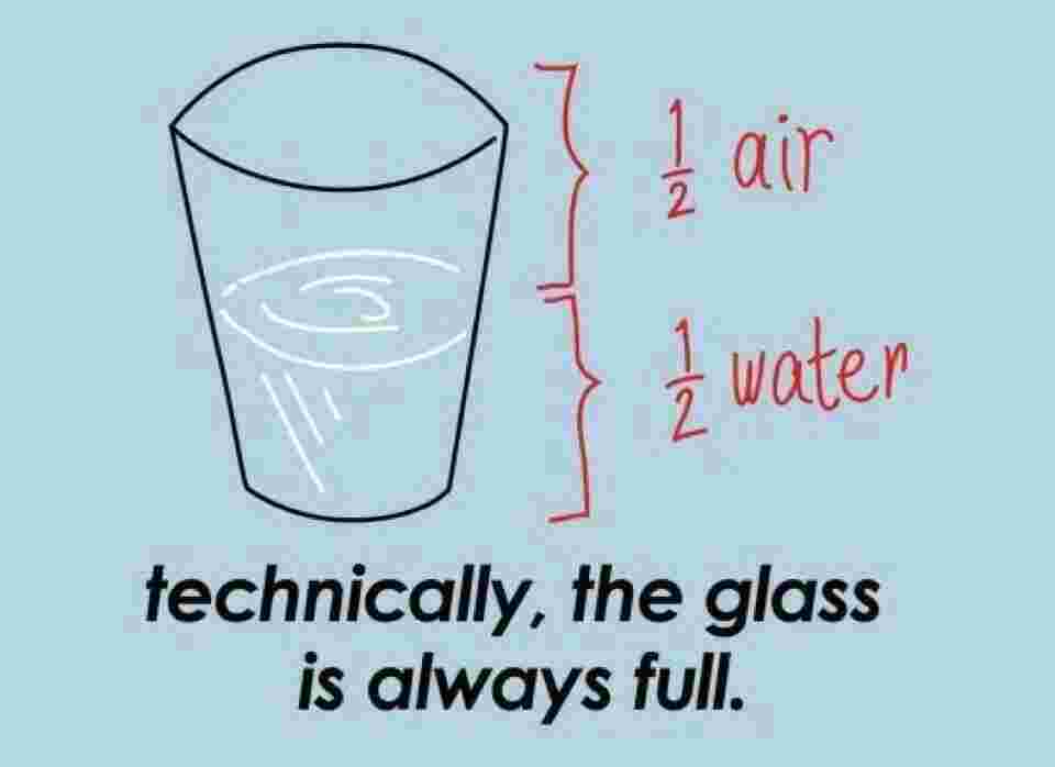 Technically Meaning and Definition